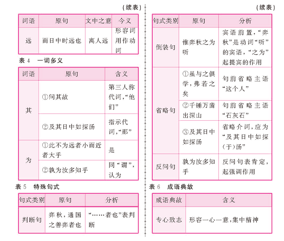 6꼉(j)(c)֪R(sh)_(y)_2.jpg