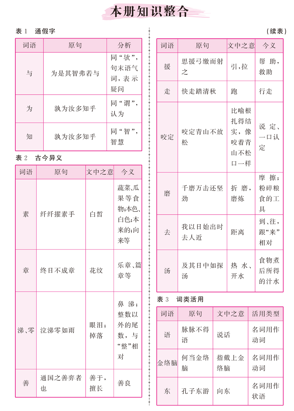 6꼉(j)(c)֪R(sh)_(y)_1.jpg