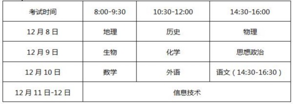 高中考試.jpg